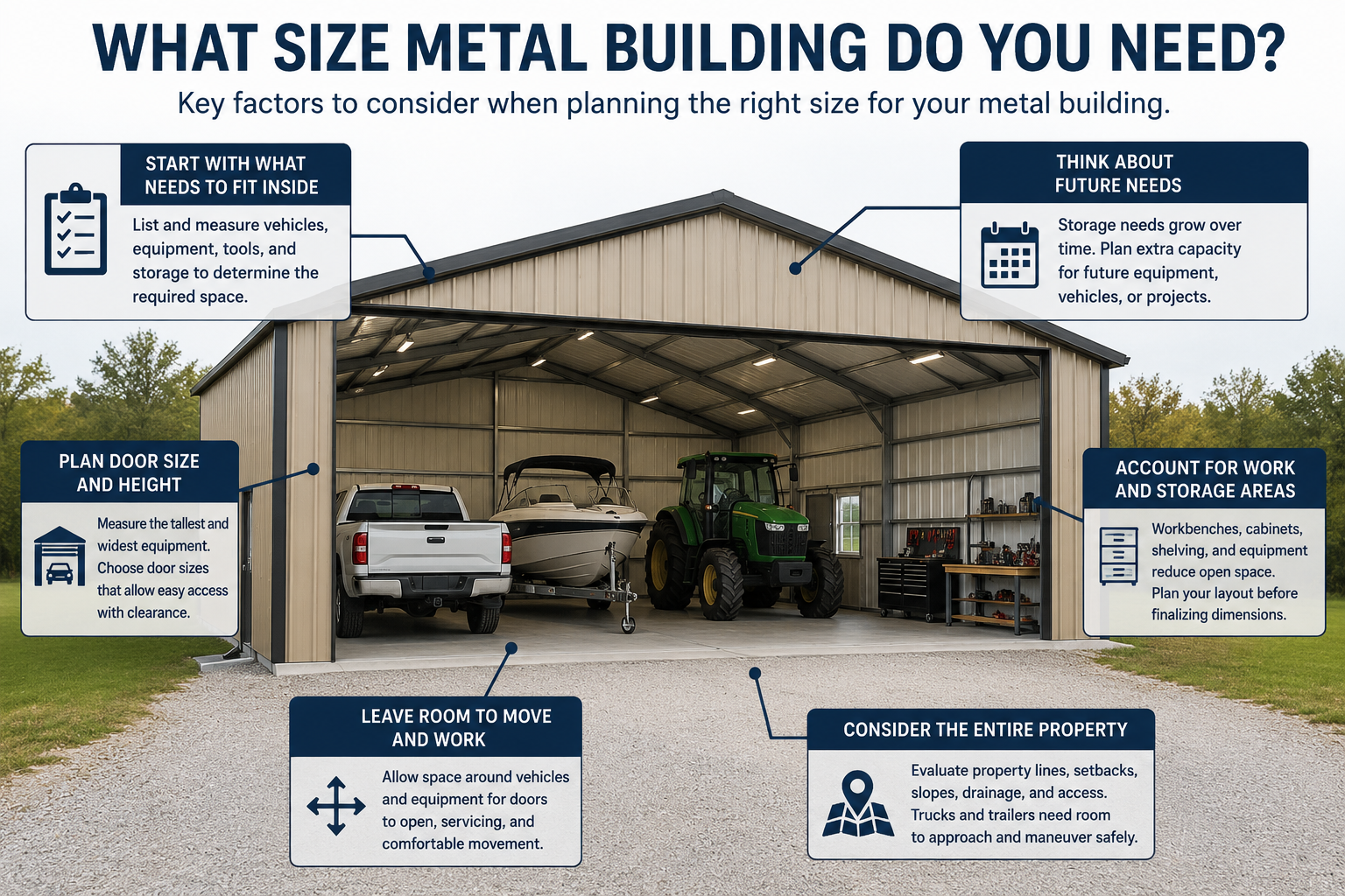 What Size Metal Building Do You Need? A Practical Guide for California Property Owners